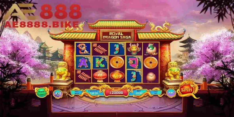 Thuật Ngữ Slot Game